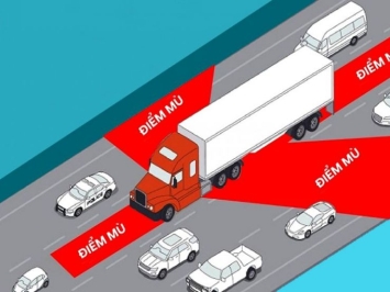 Cảnh Báo Điểm Mù Xe Container, Xe Tải Lớn Dịp Tết – Lưu Ý An Toàn Khi Lưu Thông