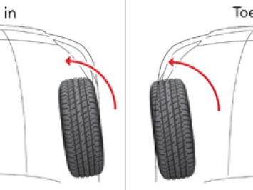XE BỊ XỈA LÁI - NGUYÊN NHÂN VÀ CÁCH KHẮC PHỤC HIỆU QUẢ 